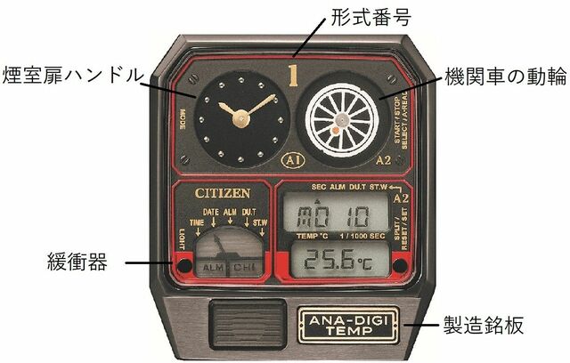 シチズン、鉄道開業150年を記念した「アナデジテンプ」限定モデルが